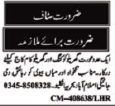 Latest House Staff Jobs in Islamabad 2025