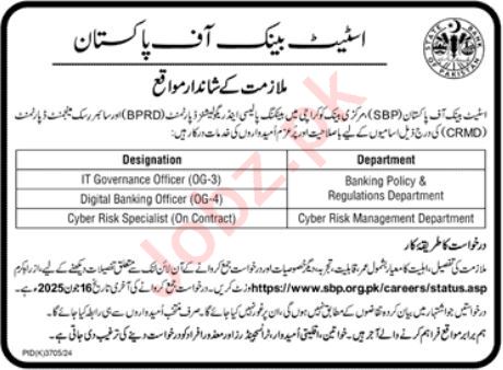 Job Openings at State Bank of Pakistan (SBP) – 2025
