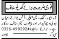 Patient Care & Kitchen Helper Jobs 2025 in Lahore