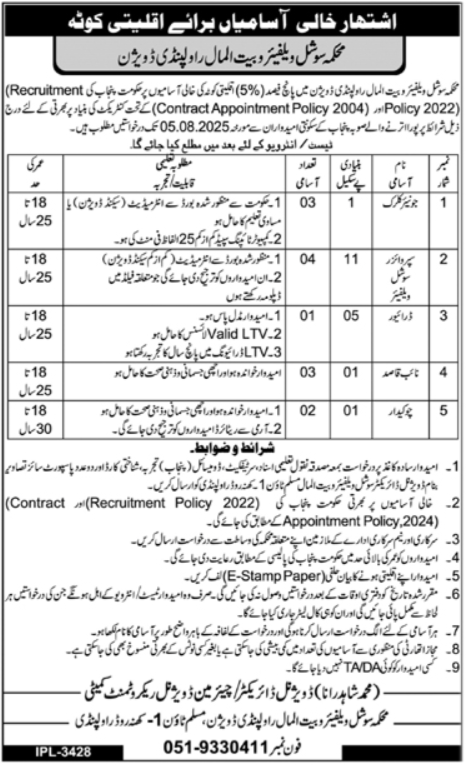 Social Welfare & Bait Ul Maal, Punjab
