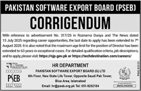 Latest Pakistan Software Export Board (PSEB) Islamabad Jobs 2025
