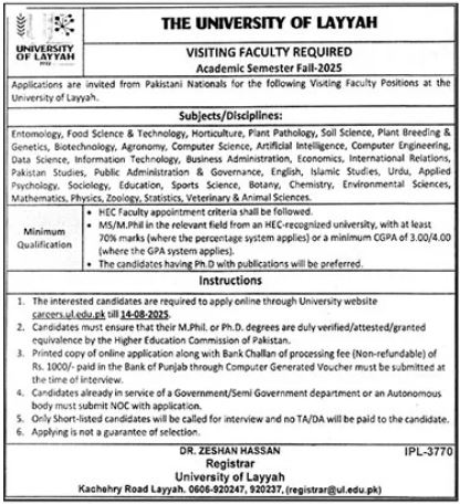 Latest Government Job Opportunities University of Layyah Jobs 2025